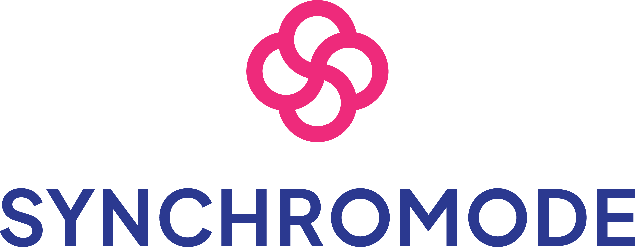 Synchromode