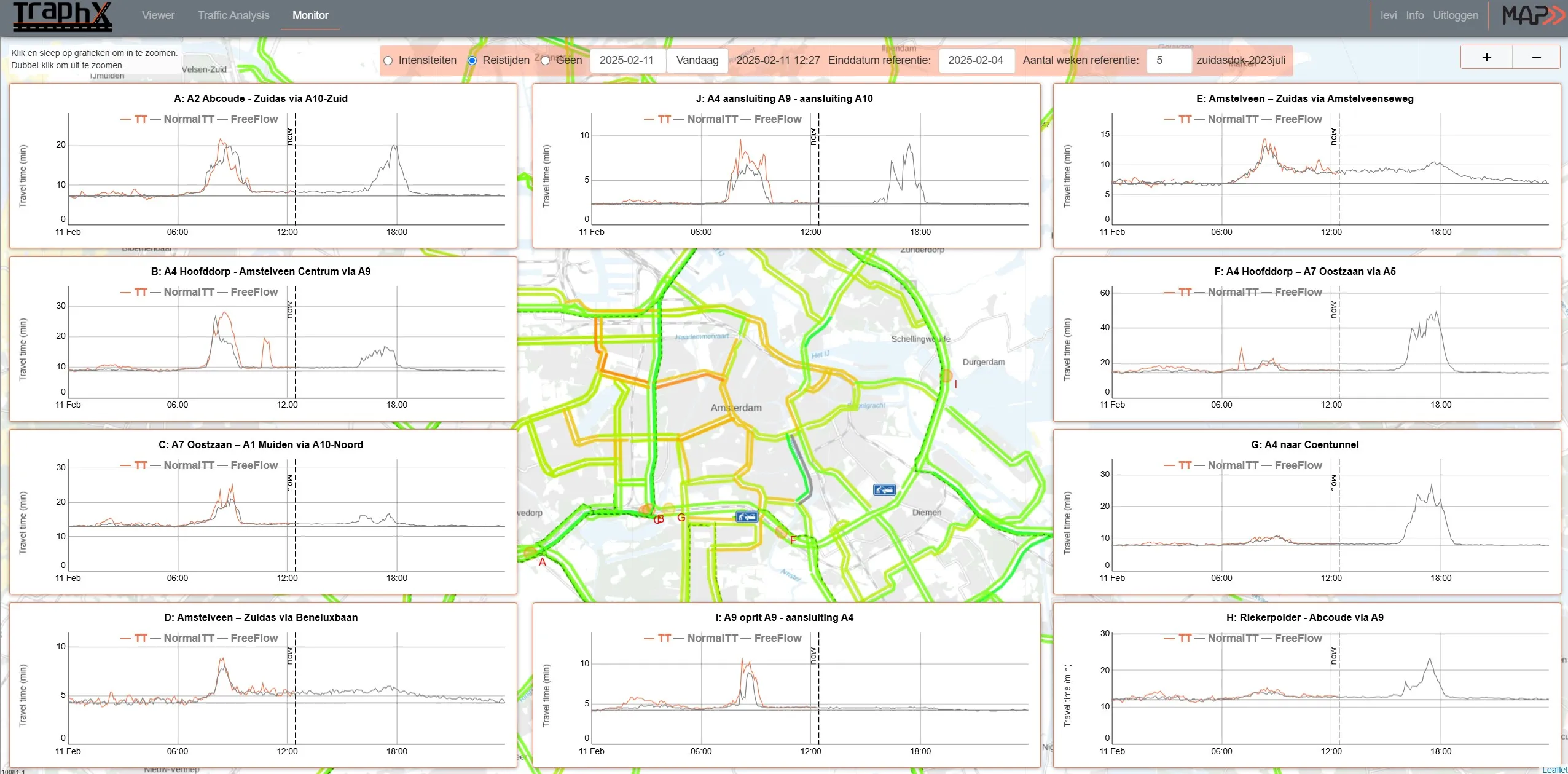 Traphx Viewer module